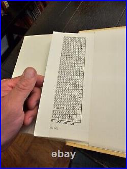 Design of refrigeration systems for air conditioning 1963 Hutchinson BX18