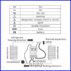 Digital Manifold Gauge A/C Temperature Diagnostic Tool Vacuum Pressure Leak Test