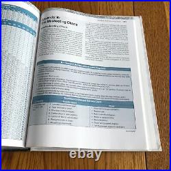 Modern Refrigeration and Air Conditioning Textbook 19th Edition