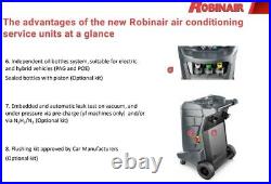 New Robinair AC1234-5i R1234yf Fully Auto Air Con Conditioning Machine Warranty